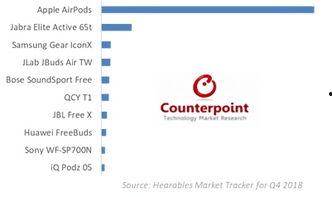 国产无线资源,引领科技潮流，构建智慧生活新篇章