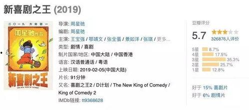 国产青青在线,引领网络影视新潮流