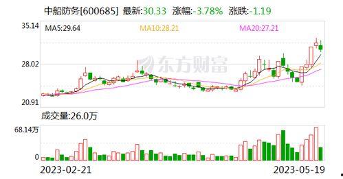 国产黄片免费网站